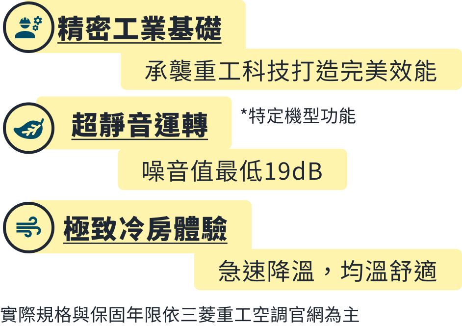 精密工業基礎,承襲重工科技打造完美效能;超靜音運轉,噪音值最低 19dB(特定機型);極致冷房體驗,急速降溫、均溫舒適。實際規格與保固年限依三菱重工空調官網為主